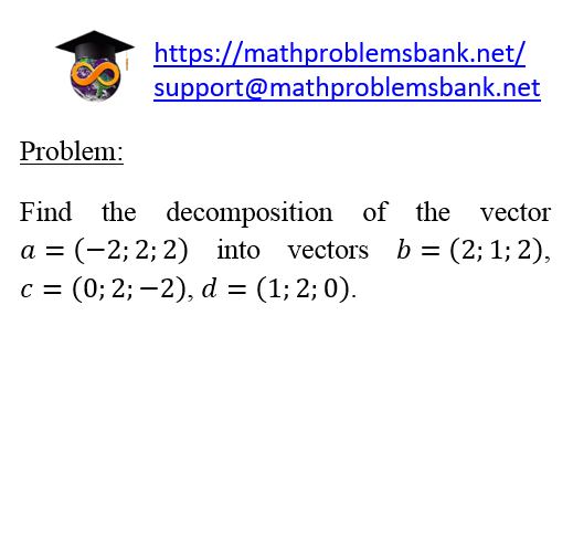 1.1.1 Vector Algebra