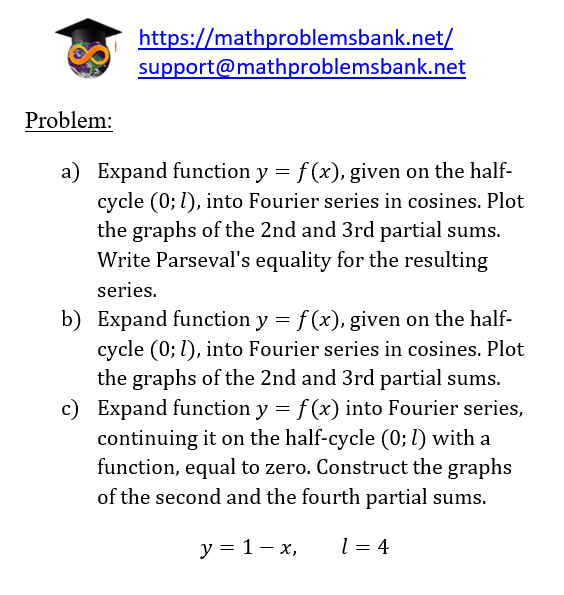 2.6.2.15 Trigonometric Fourier series