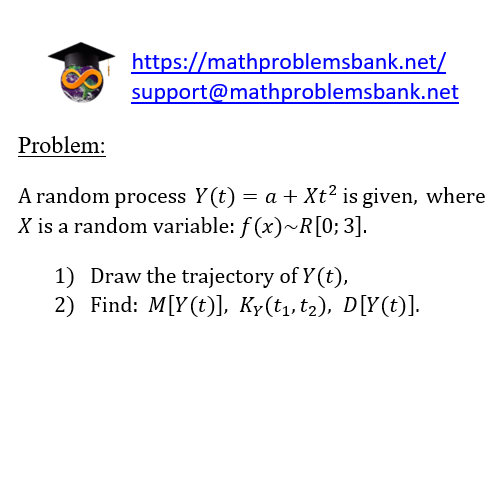 15.1.9 Theory of random processes