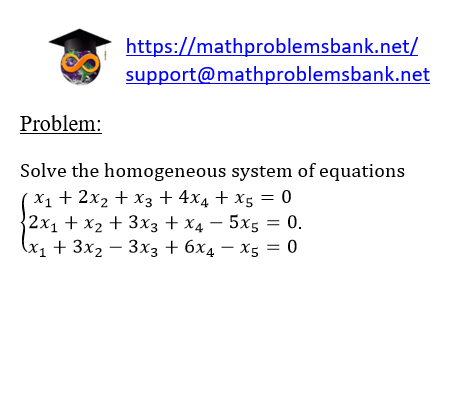 1.5.10 Systems of algebraic equations
