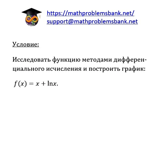 2.4.4 Исследование функций