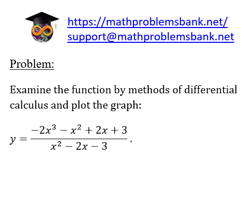 2.4.5 Graphing functions using derivatives