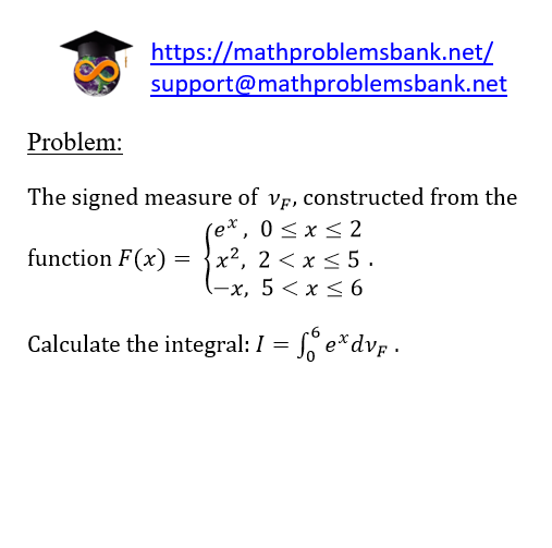 19.6.1.4 Lebesgue measure and integration