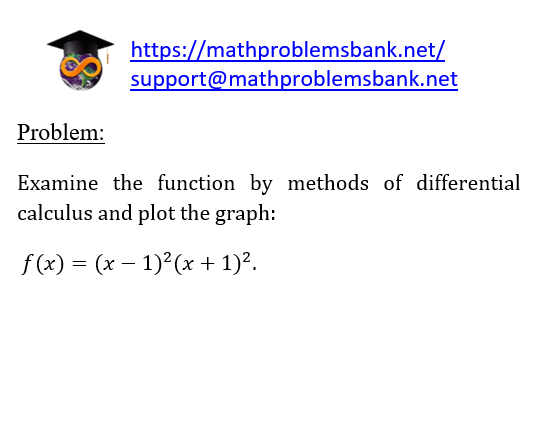 2.4.1 Graphing functions using derivatives