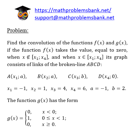 11.3.6 Convolution of functions
